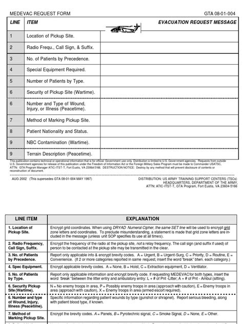 army 9 line medevac requirements